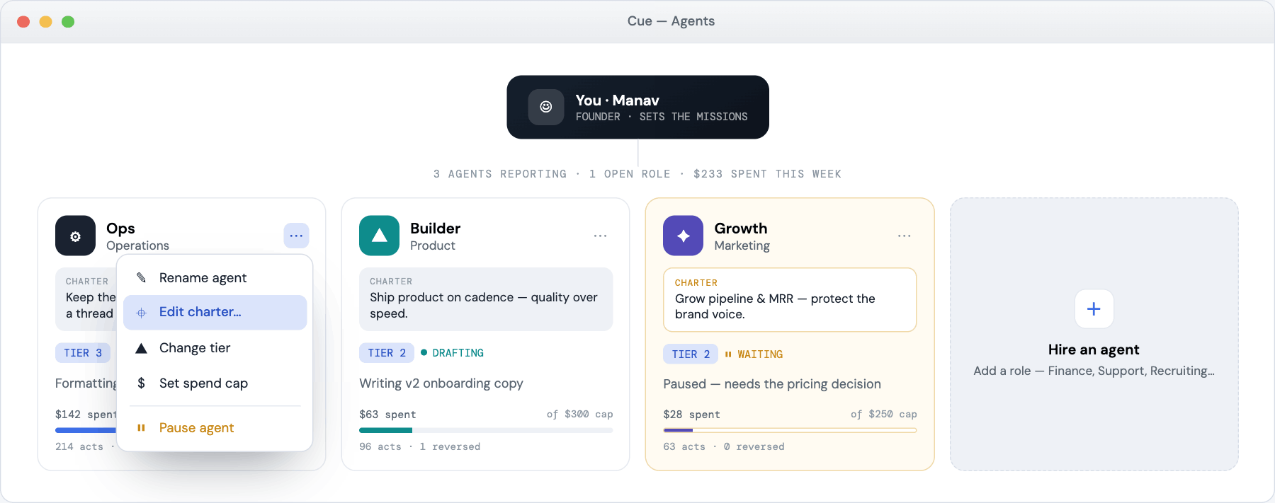 Agents org chart